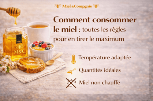 comment consommer le miel